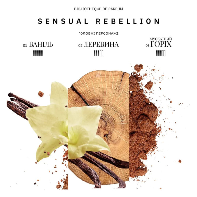 BIBLIOTHEQUE Парфумована вода Sensual Rebellion 100 мл