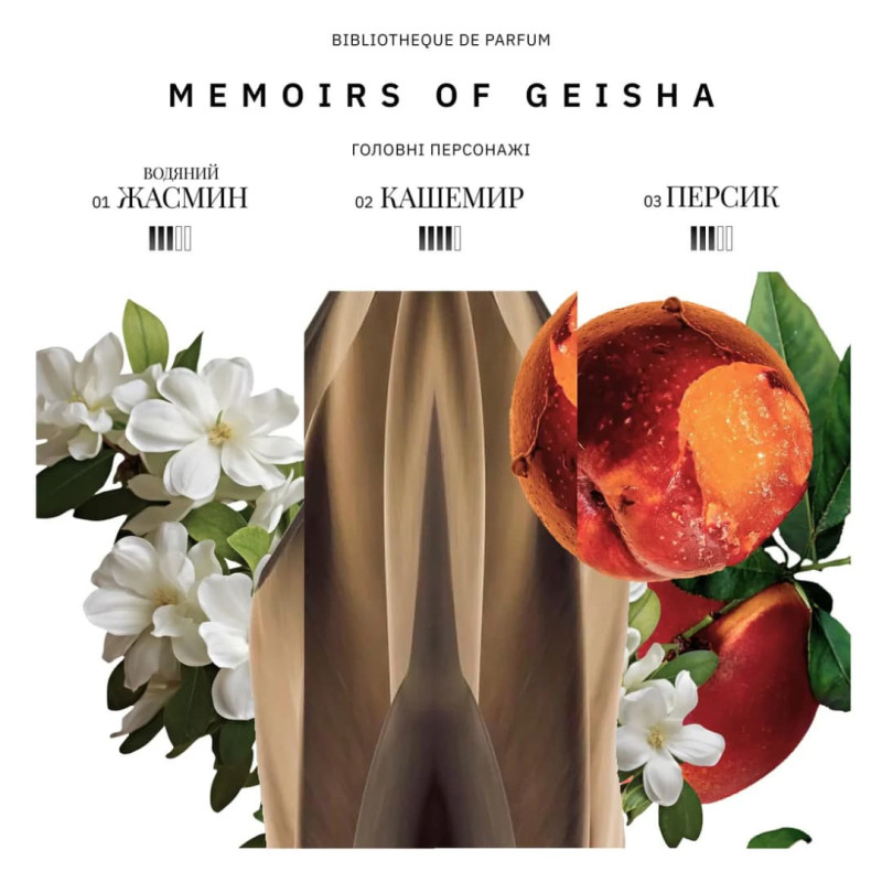 BIBLIOTHEQUE Парфумована вода  Memoirs of Geisha 16 мл