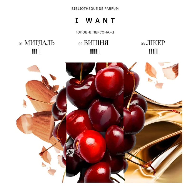 BIBLIOTHEQUE Парфумована вода I want 100 мл