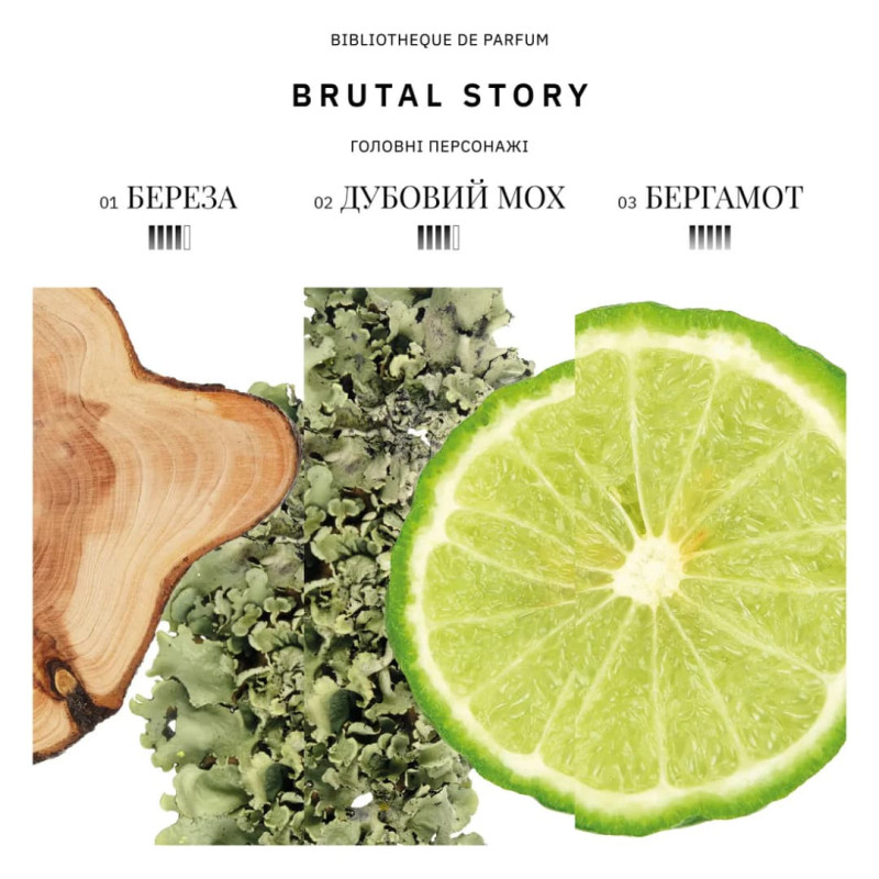 BIBLIOTHEQUE Парфумована вода Brutal Story 16 мл