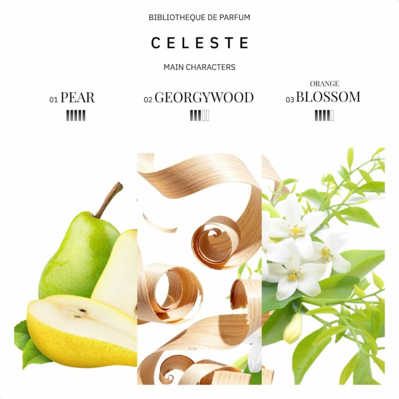 BIBLIOTHEQUE Парфумована вода Celeste 2 мл