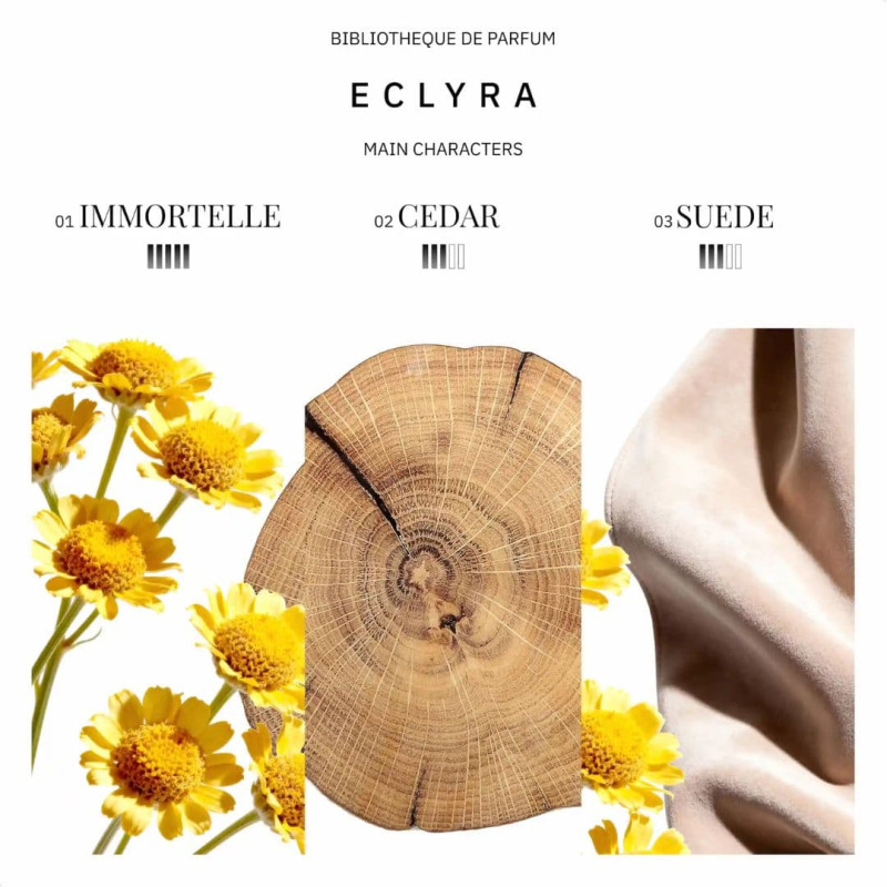 BIBLIOTHEQUE Парфумована вода Eclyra 2 мл