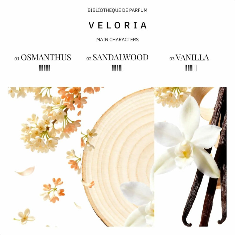 BIBLIOTHEQUE Парфумована вода Veloria 2 мл