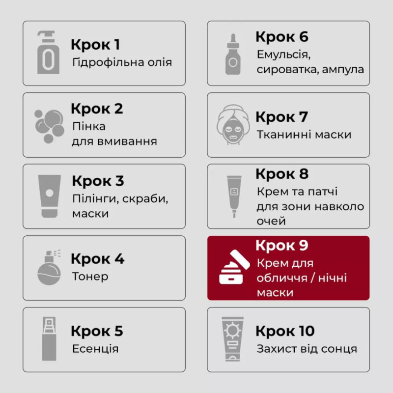 MEDIPEEL Крем освітлюючий проти пігментації Melanon X Cream 2.0 30 мл