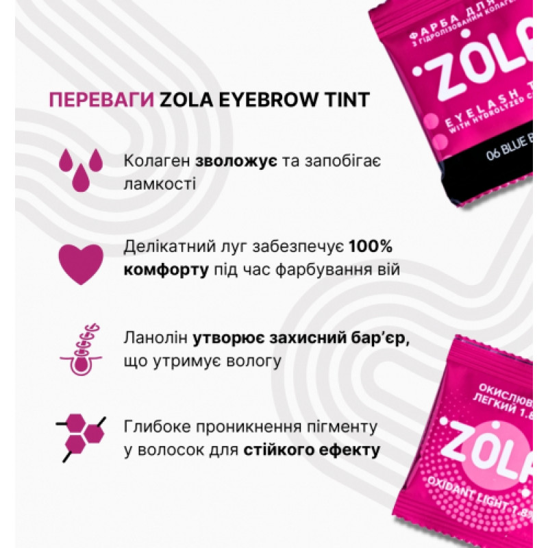 ZOLA Фарба для брів з колагеном Eyebrow Tint With Collagen 06 Blue Black 5 мл